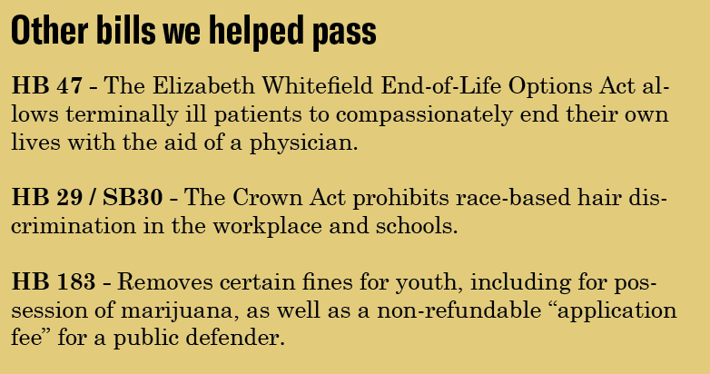 other bills we helped pass. HB 47 - The Elizabeth Whitefield End-of-Life Options Act allows terminally ill patients to compassionately end their own lives with the aid of a physician.  HB 29 / SB30 - The Crown Act prohibits race-based hair discrimination 
